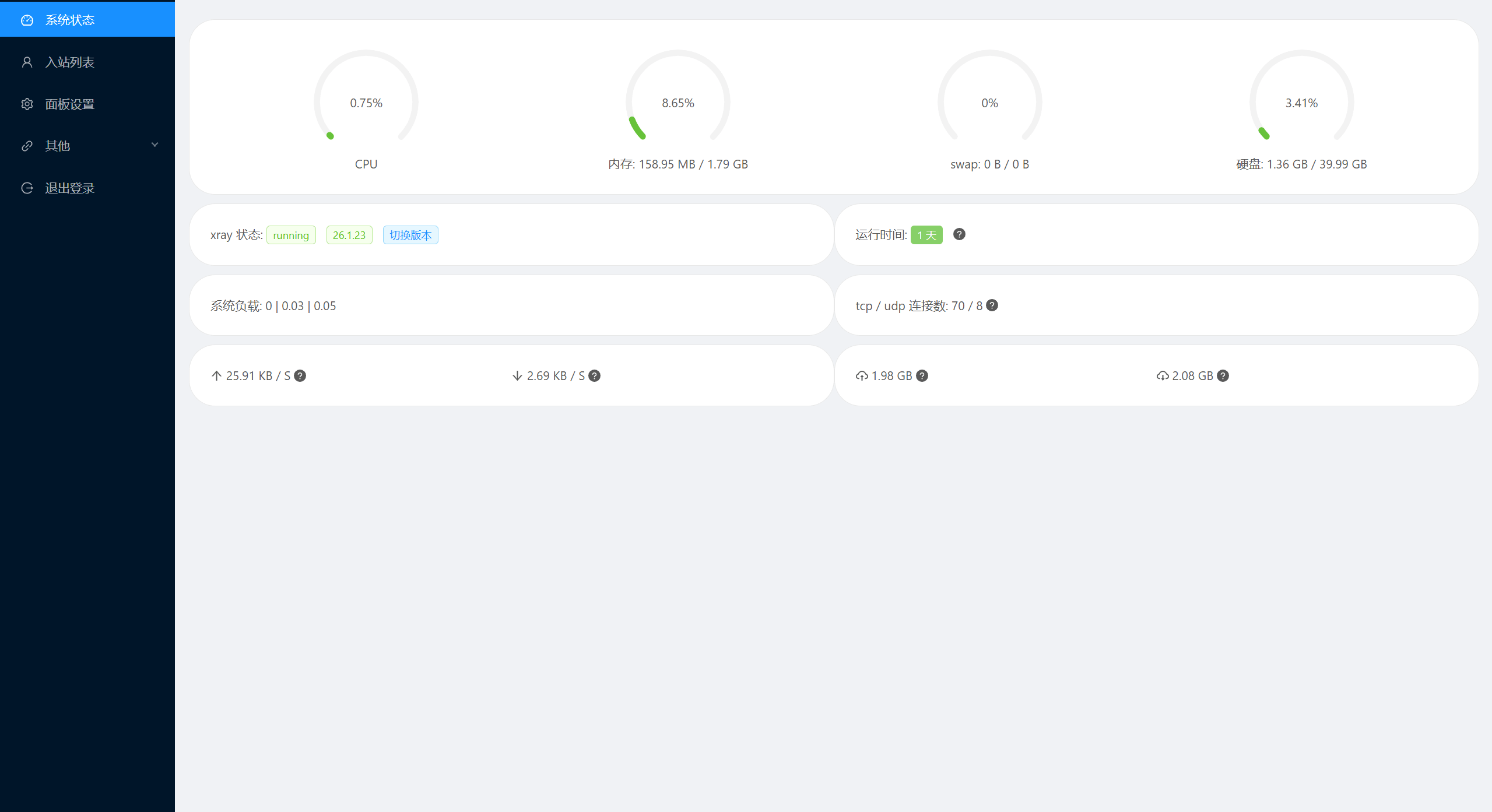 X-ui面板介绍及安装